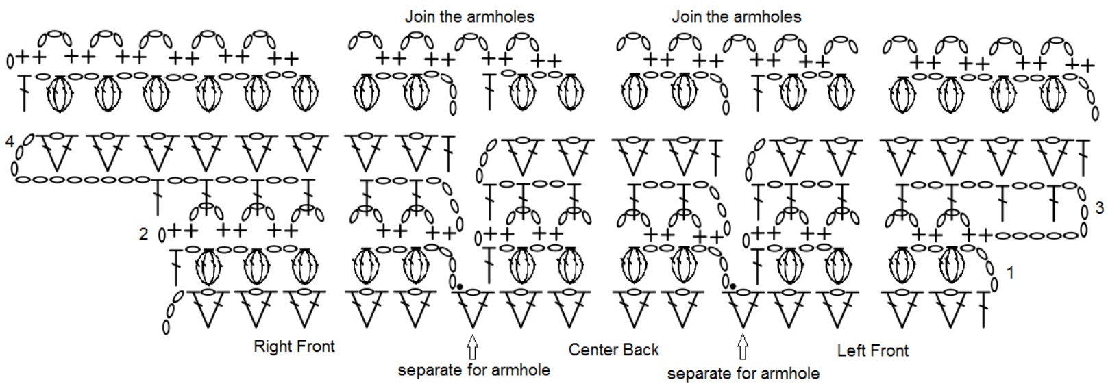 Pattern illustration