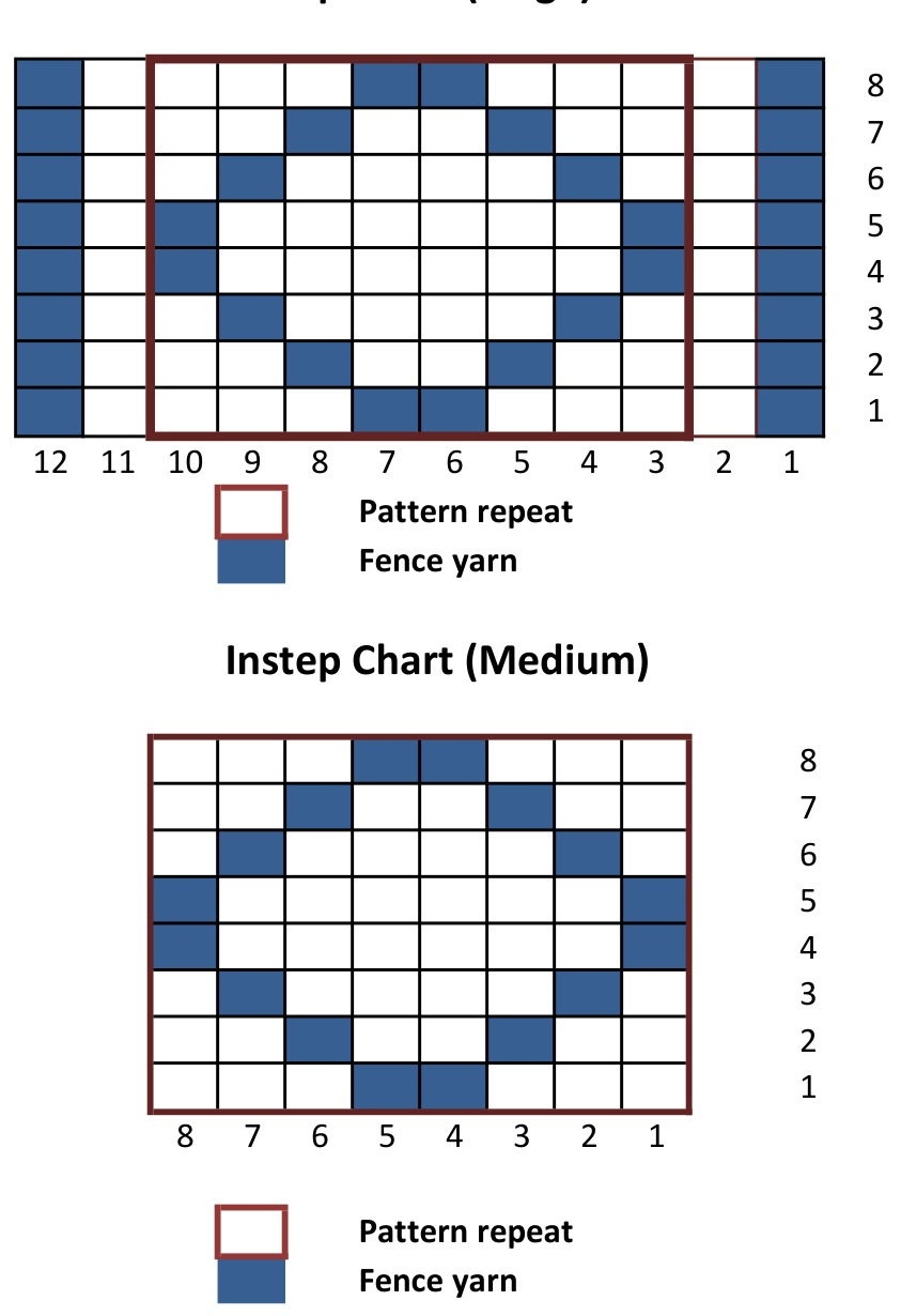 Pattern illustration