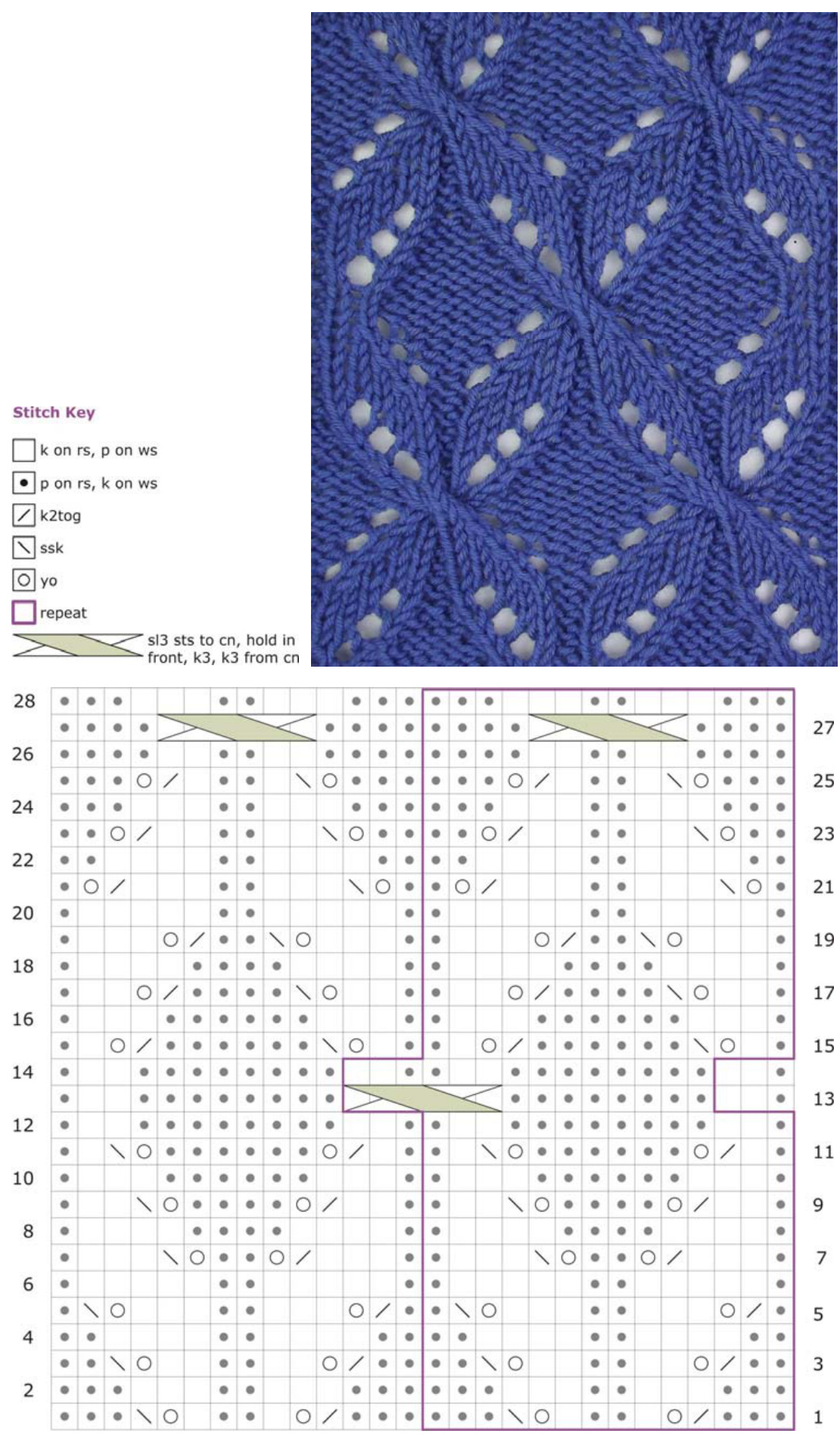 Pattern illustration