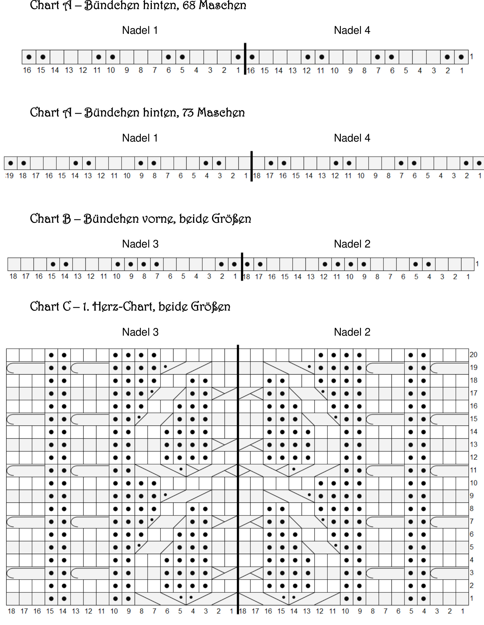 Pattern illustration