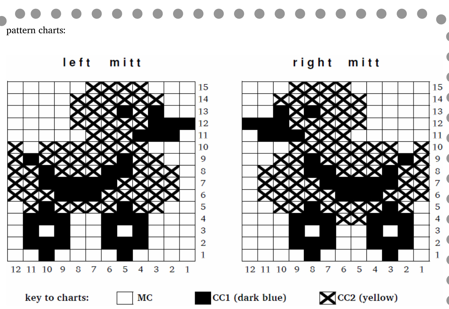 Pattern illustration