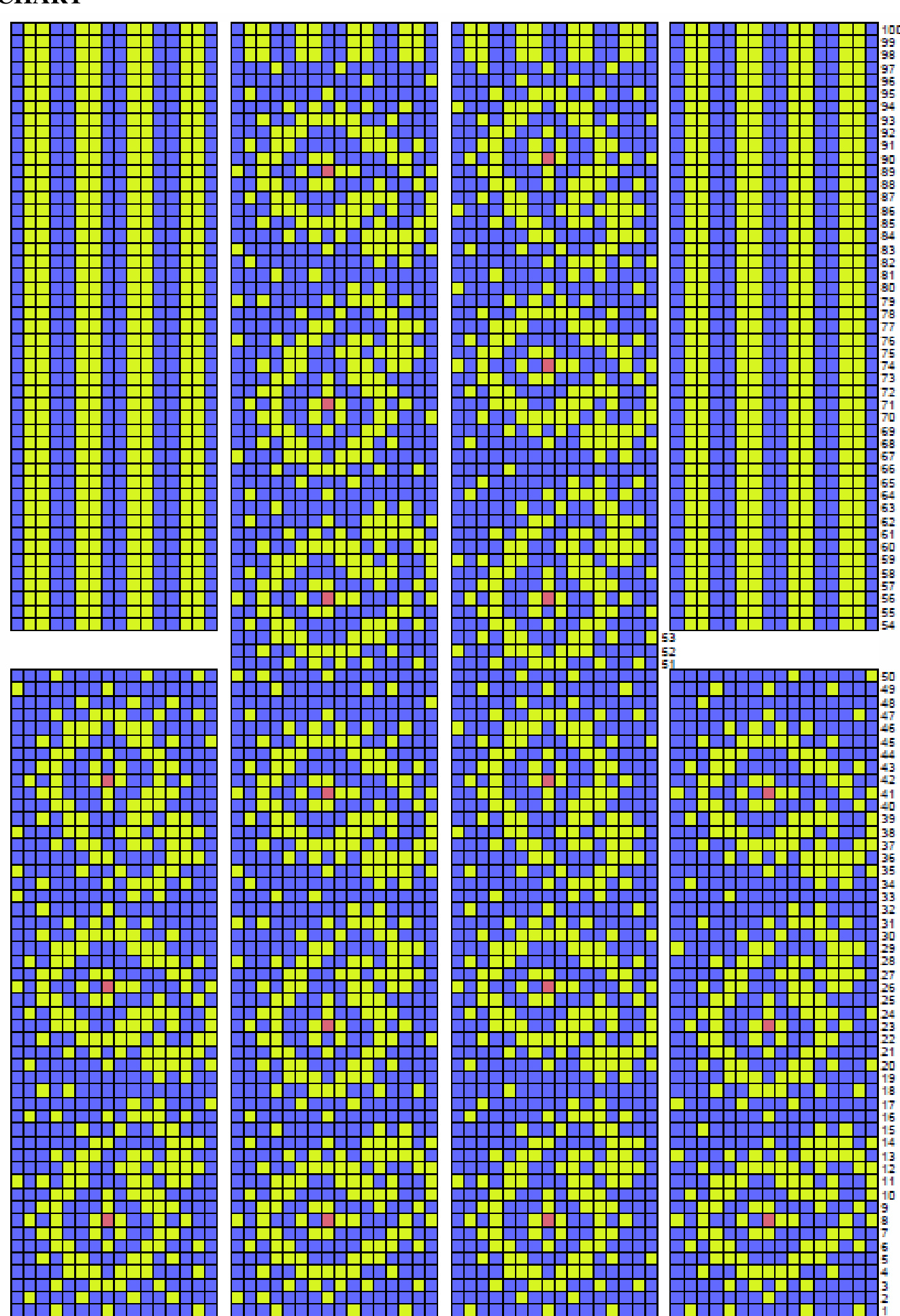 Pattern illustration