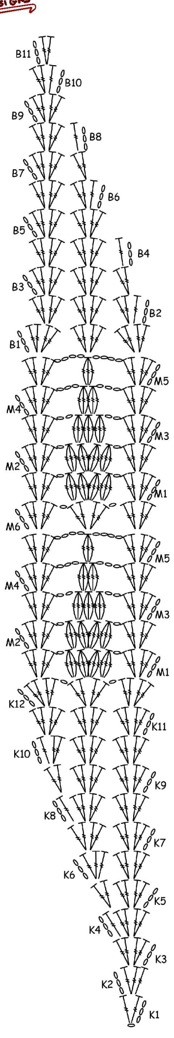 Pattern illustration