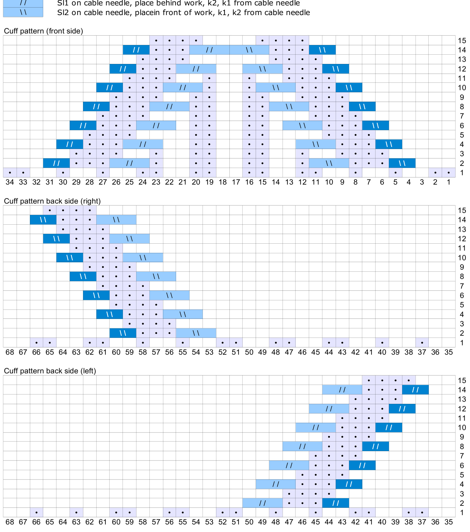 Pattern illustration