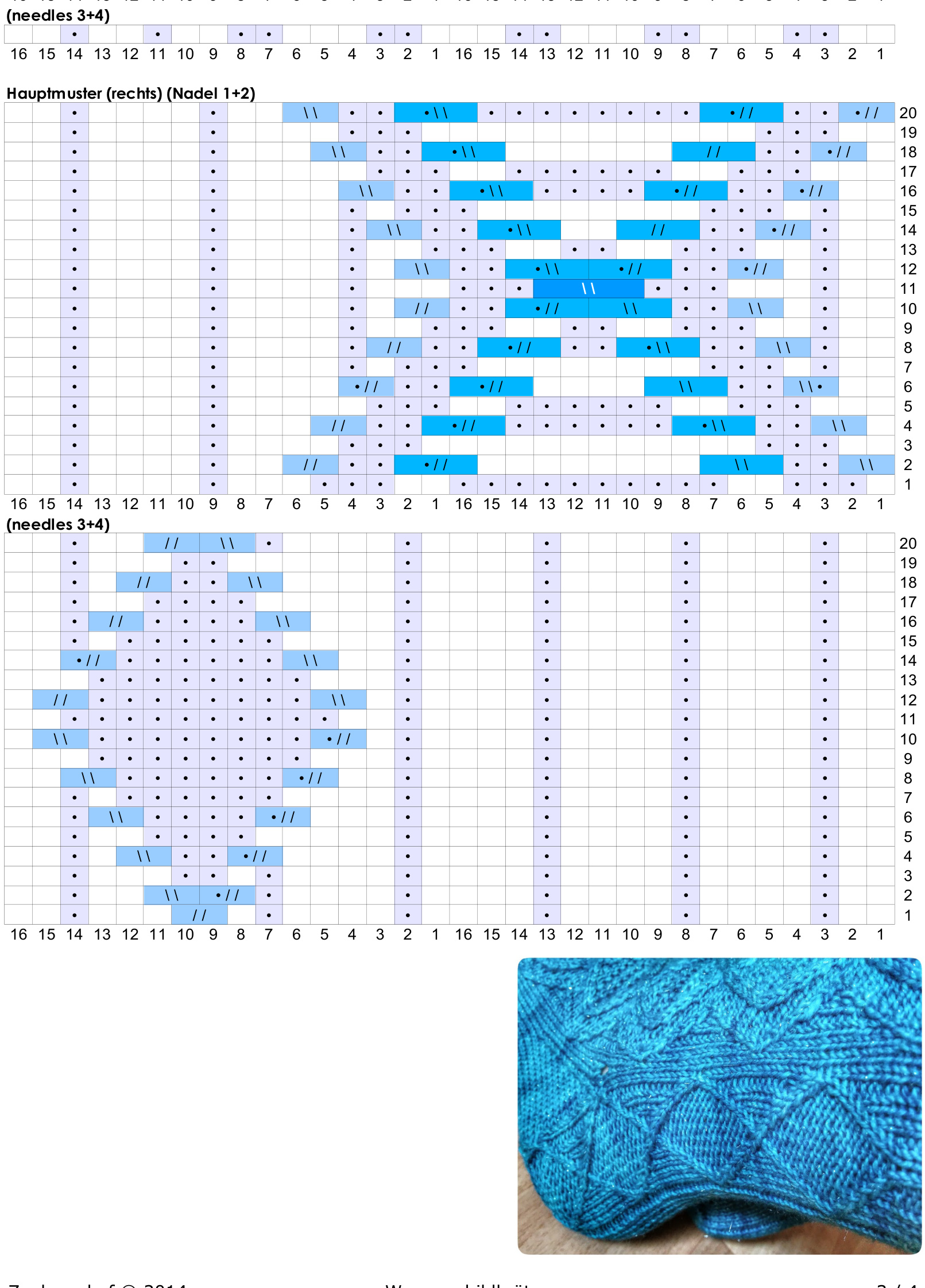 Pattern illustration