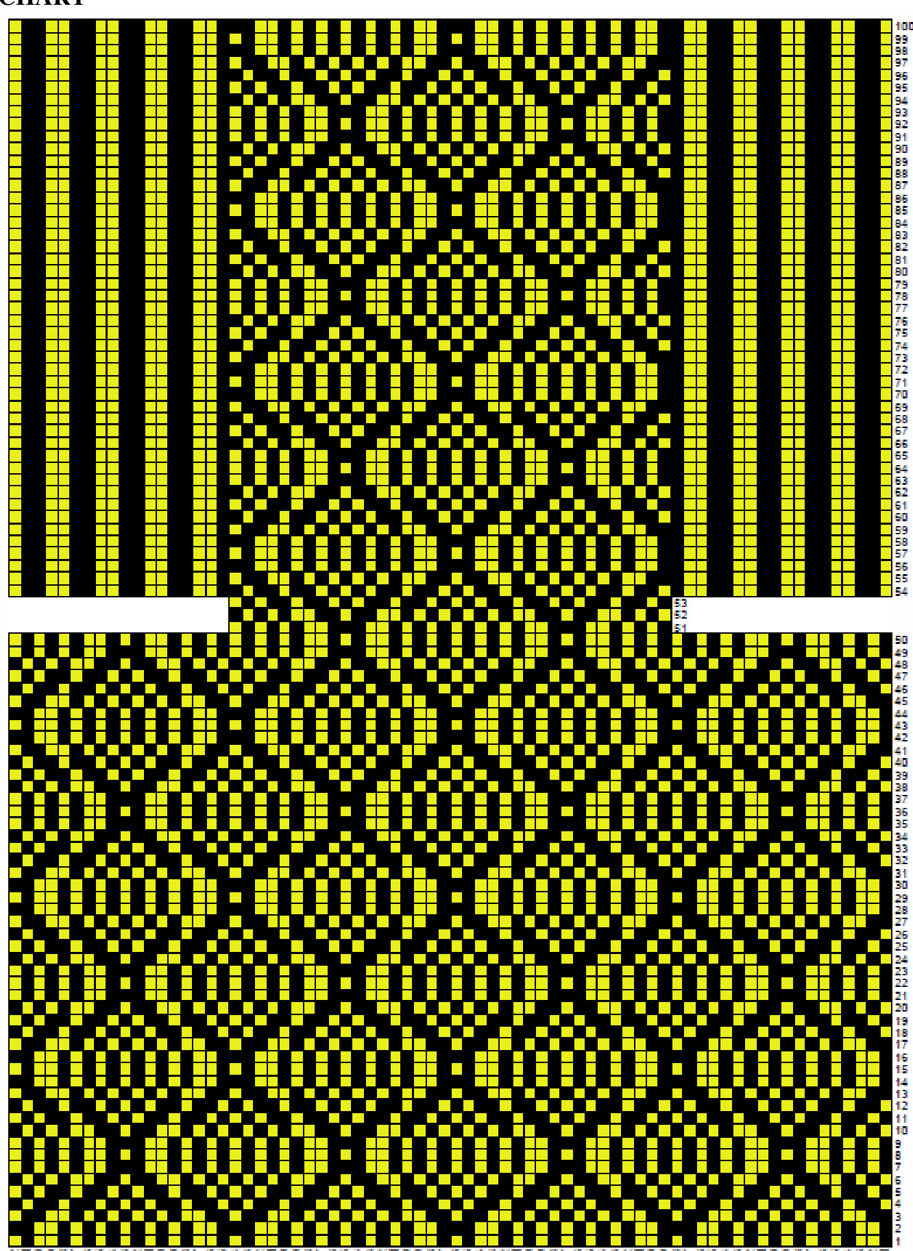 Pattern illustration