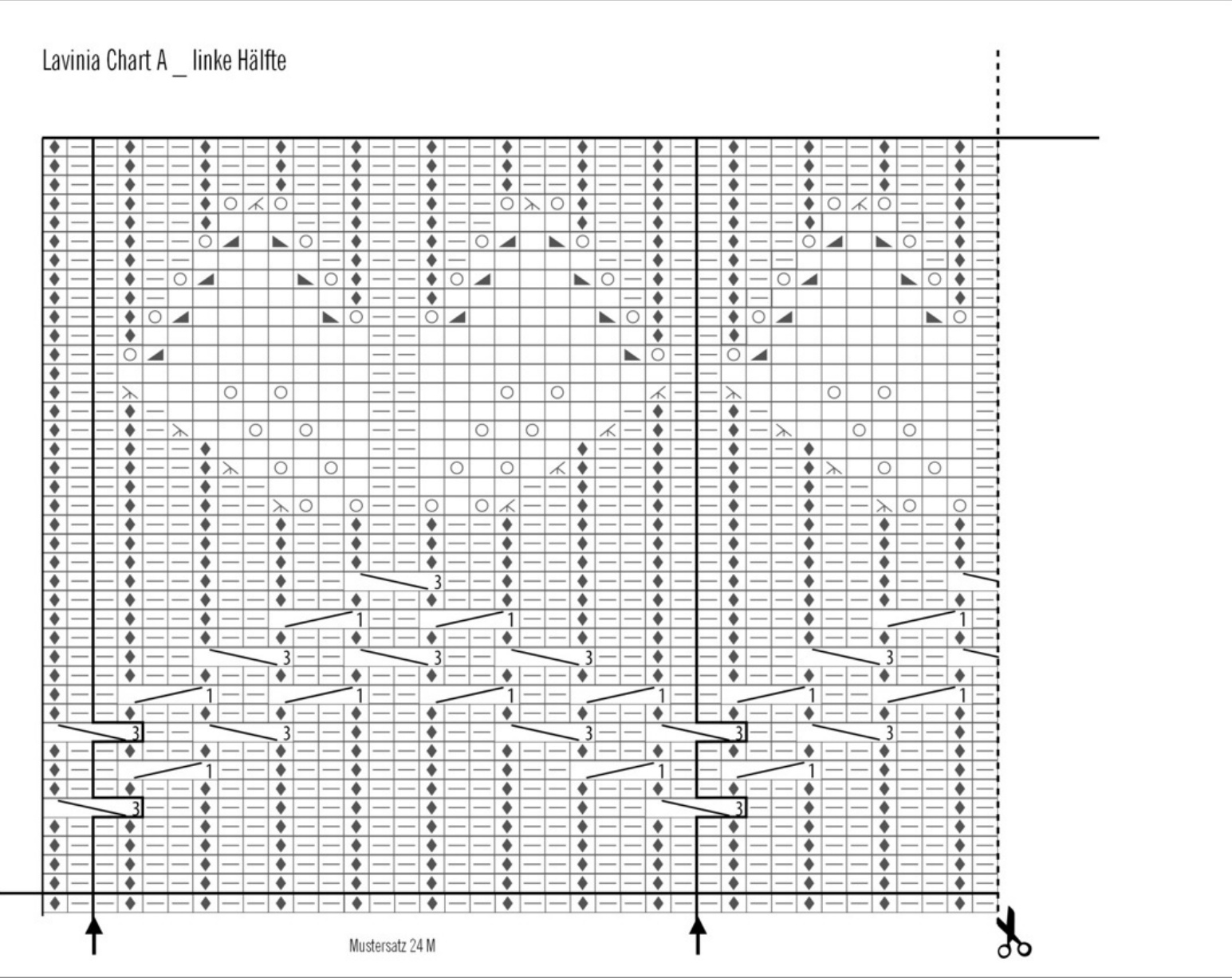 Pattern illustration