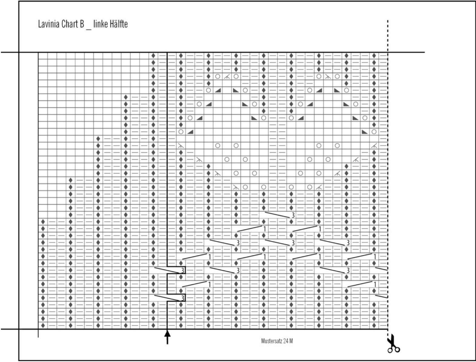 Pattern illustration