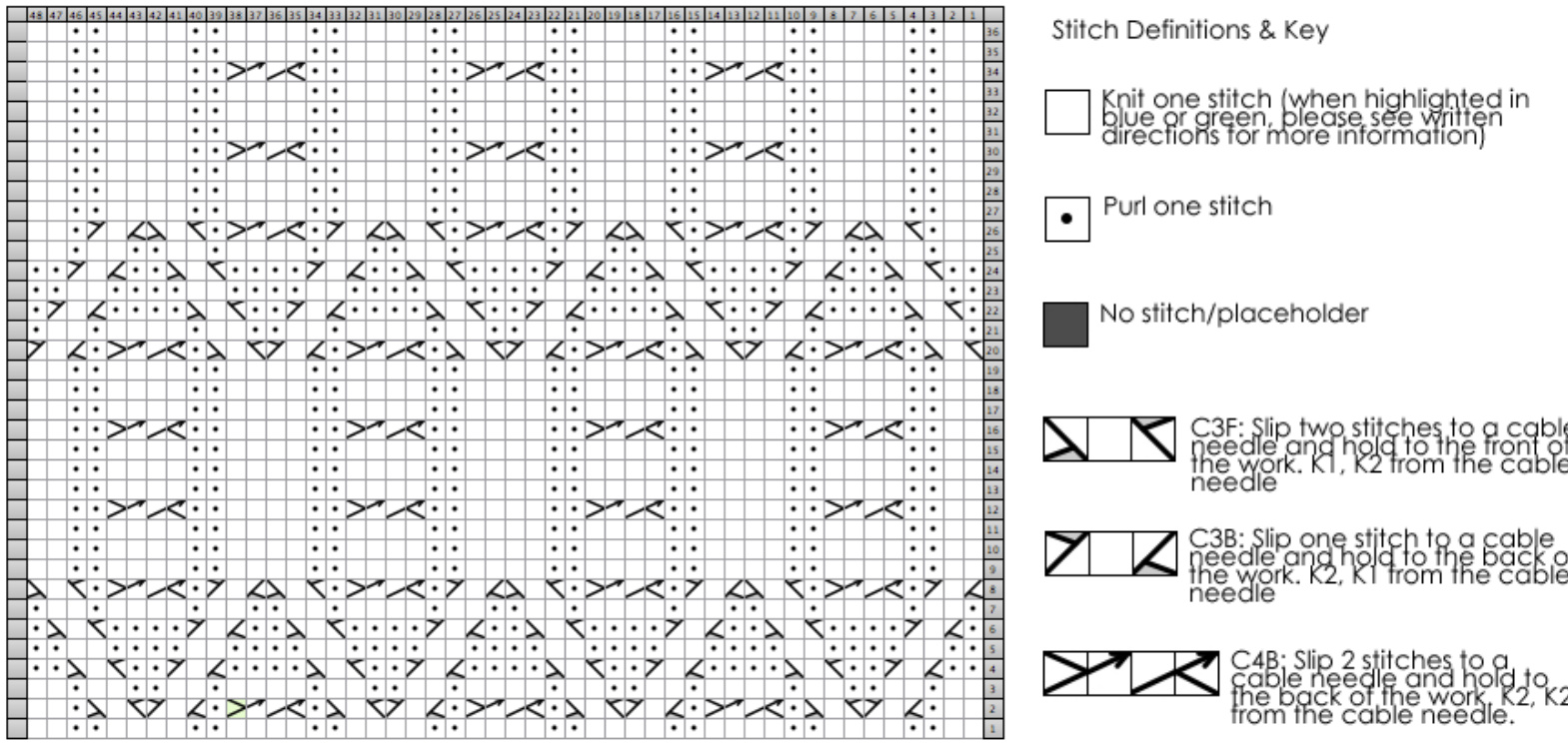 Pattern illustration