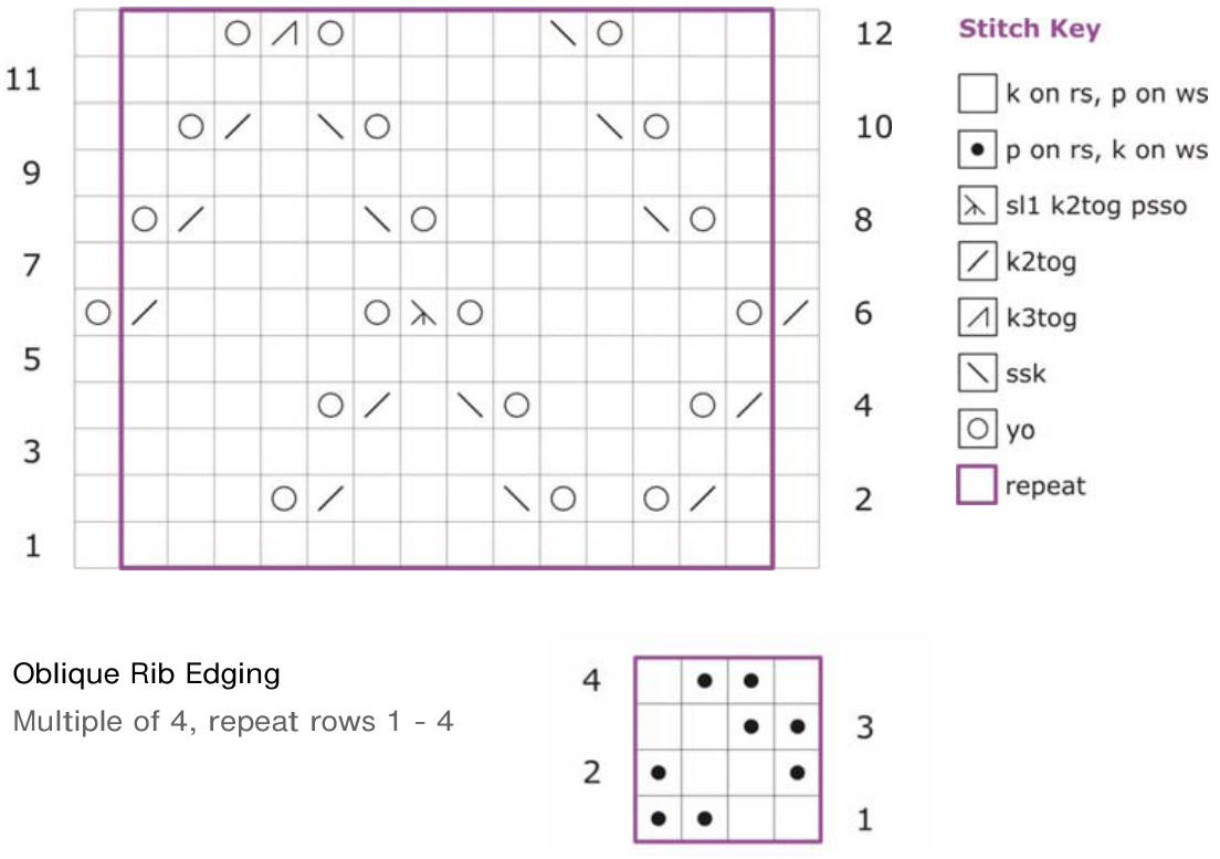 Pattern illustration