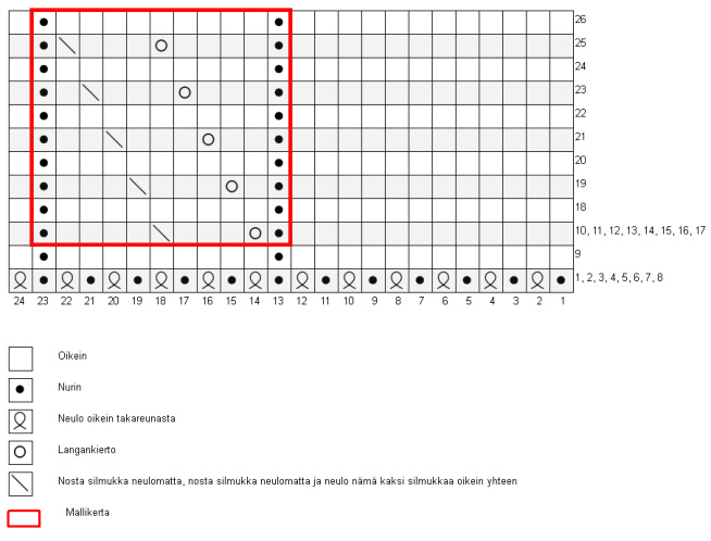 Pattern illustration