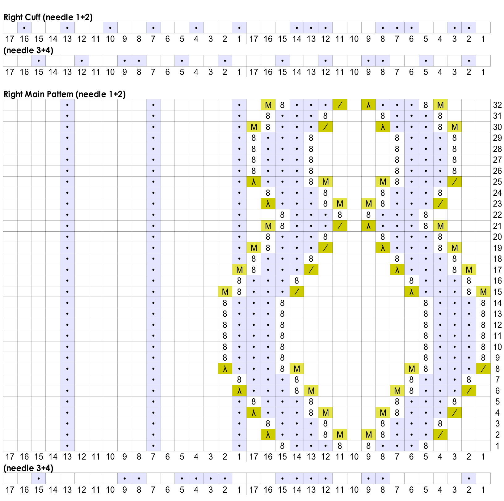 Pattern illustration