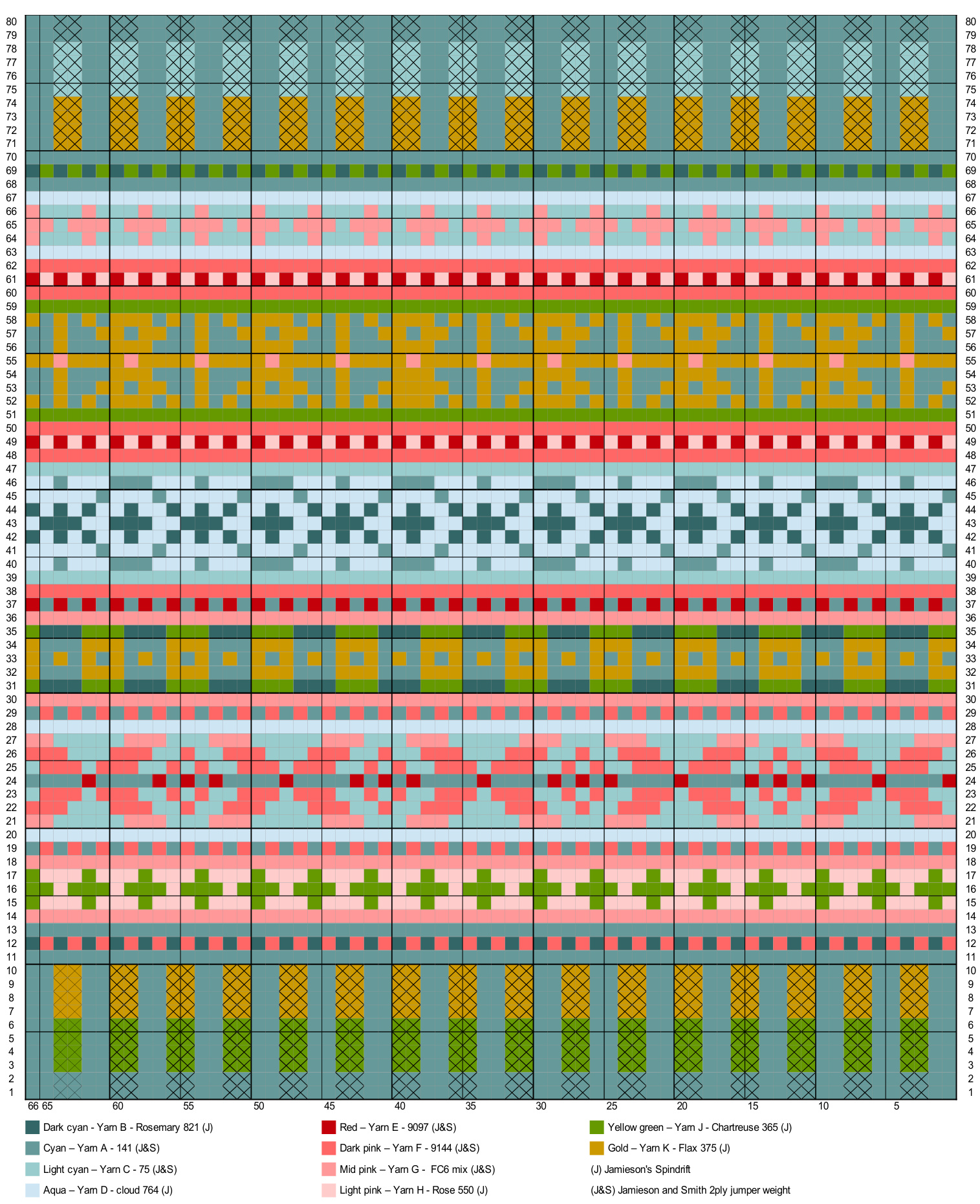 Pattern illustration