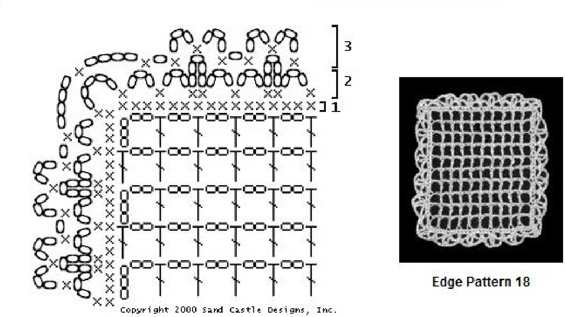 Pattern illustration