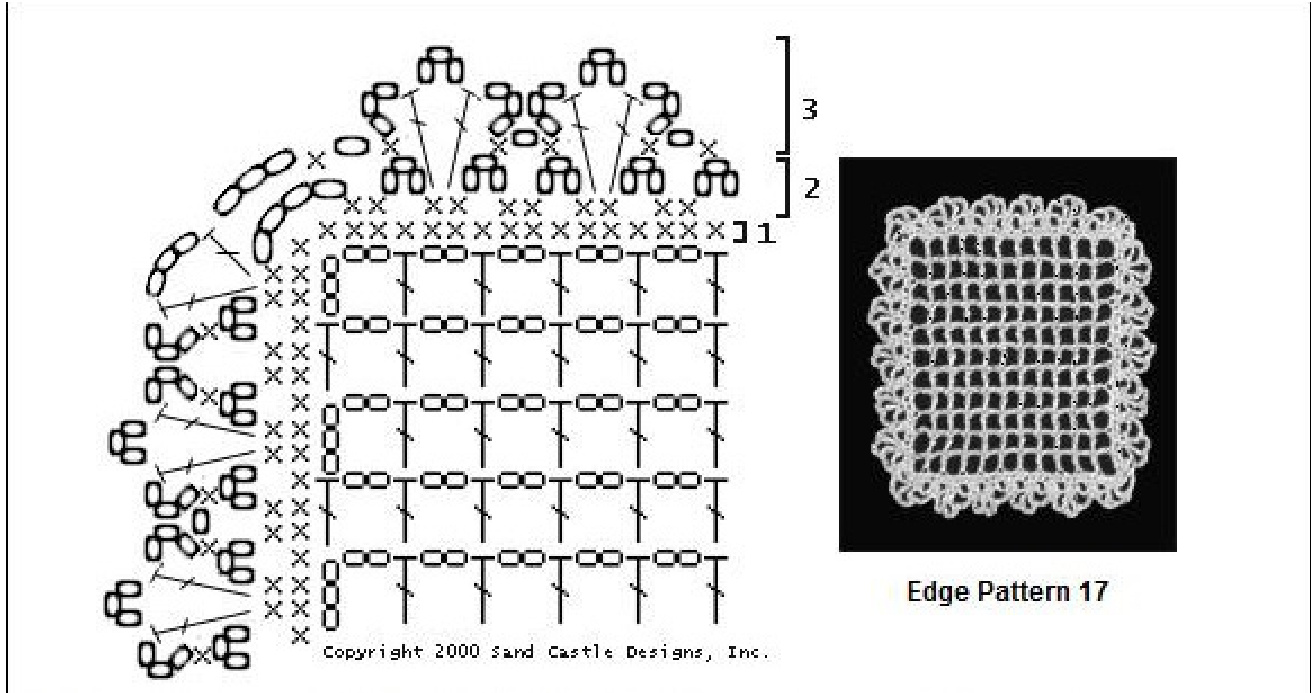 Pattern illustration