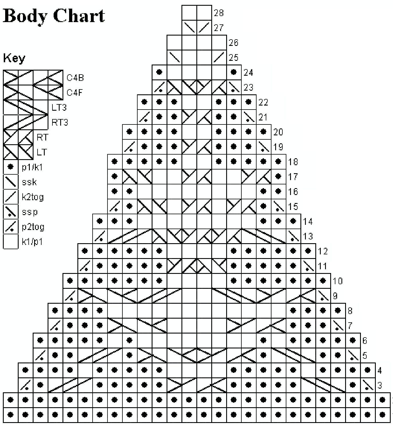 Pattern illustration