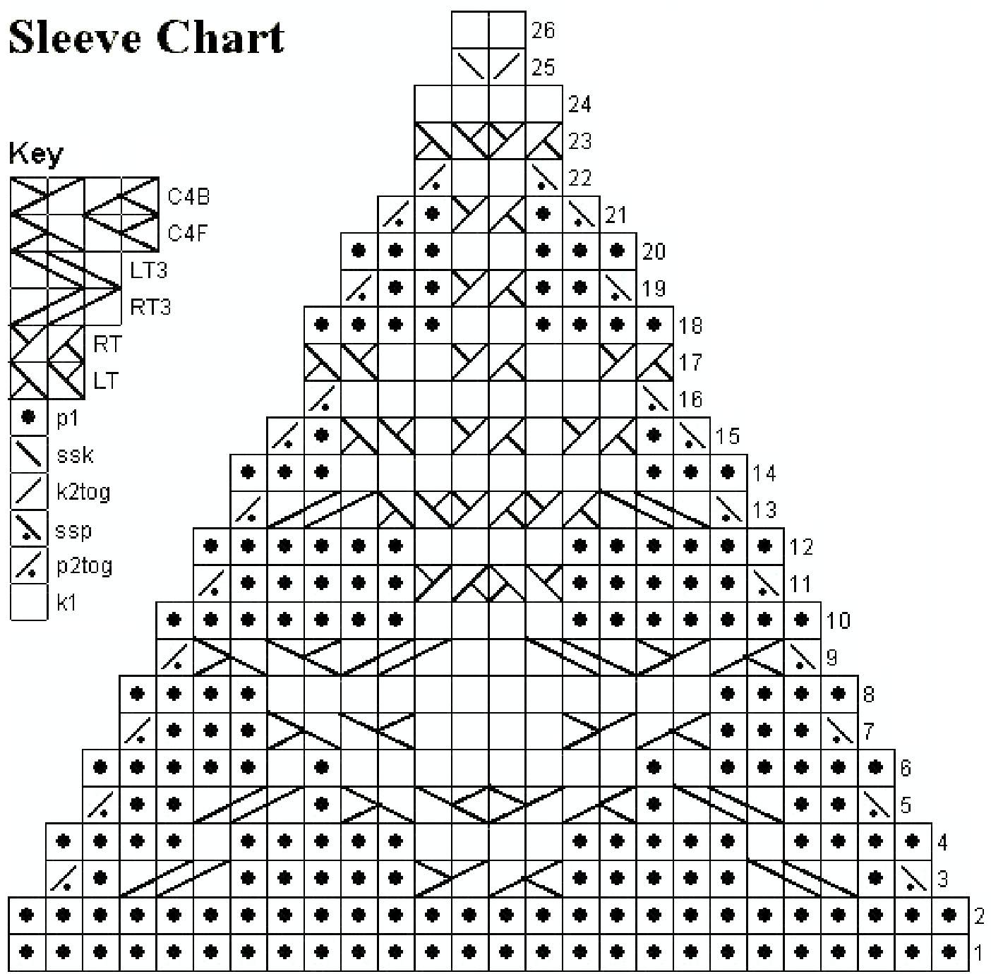 Pattern illustration