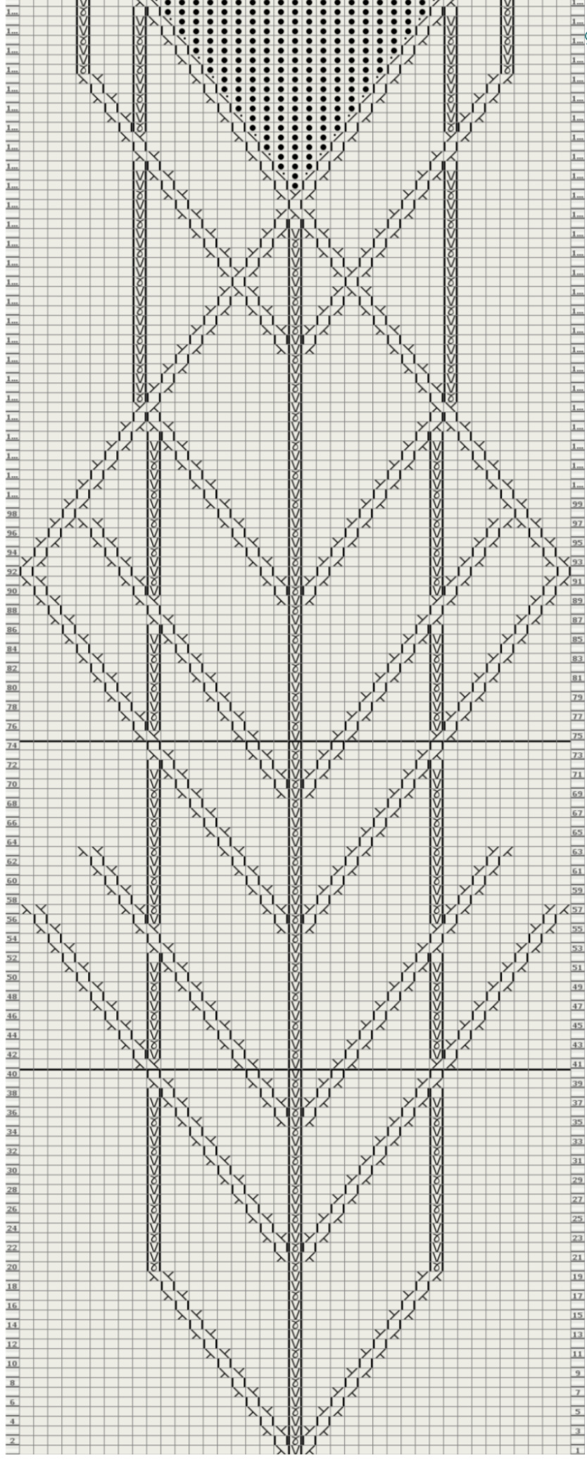 Pattern illustration