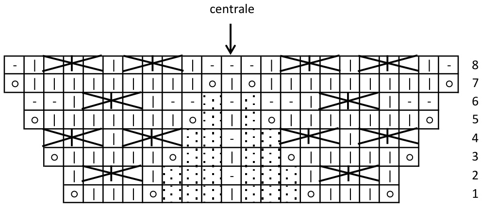 Pattern illustration