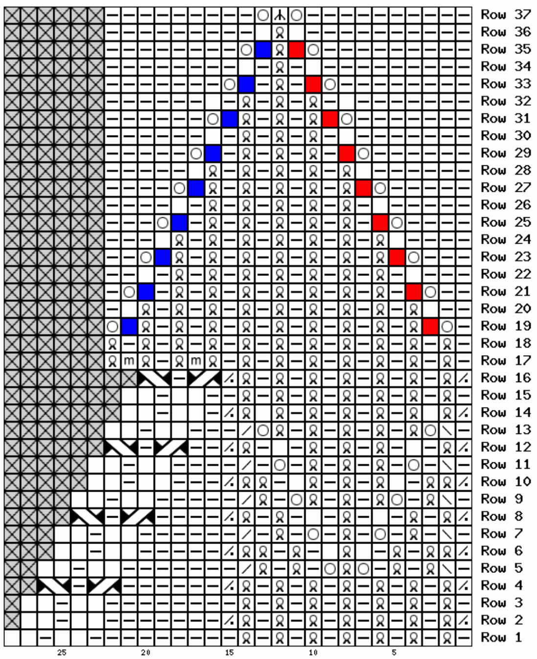 Pattern illustration