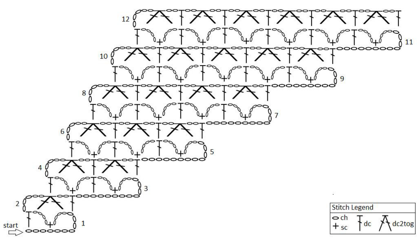 Pattern illustration