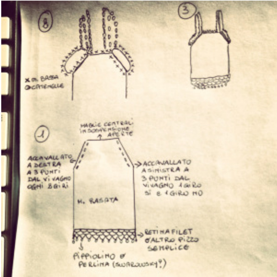 Pattern illustration