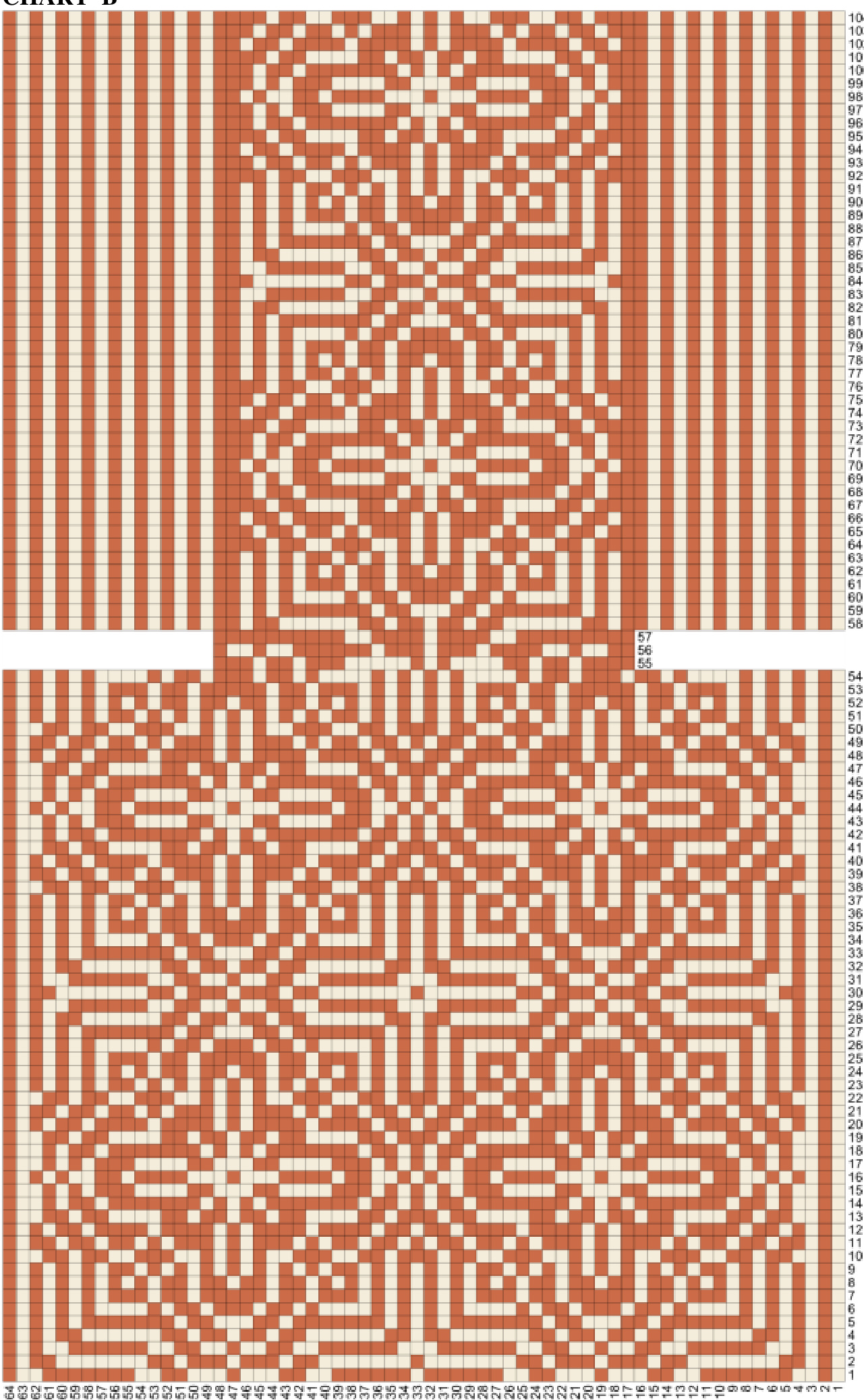 Pattern illustration