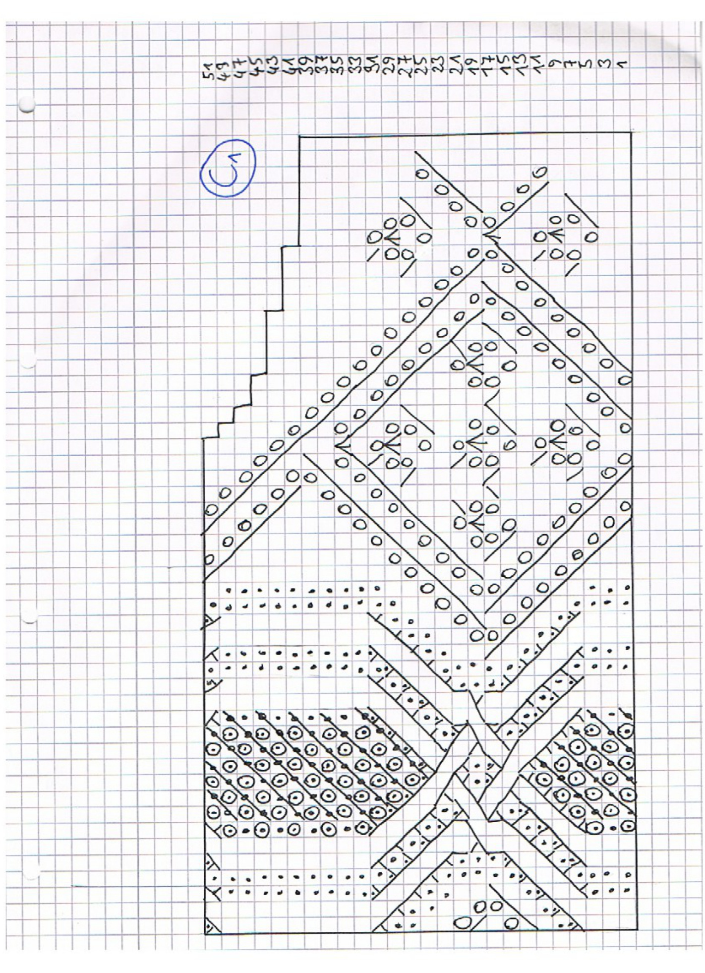 Pattern illustration