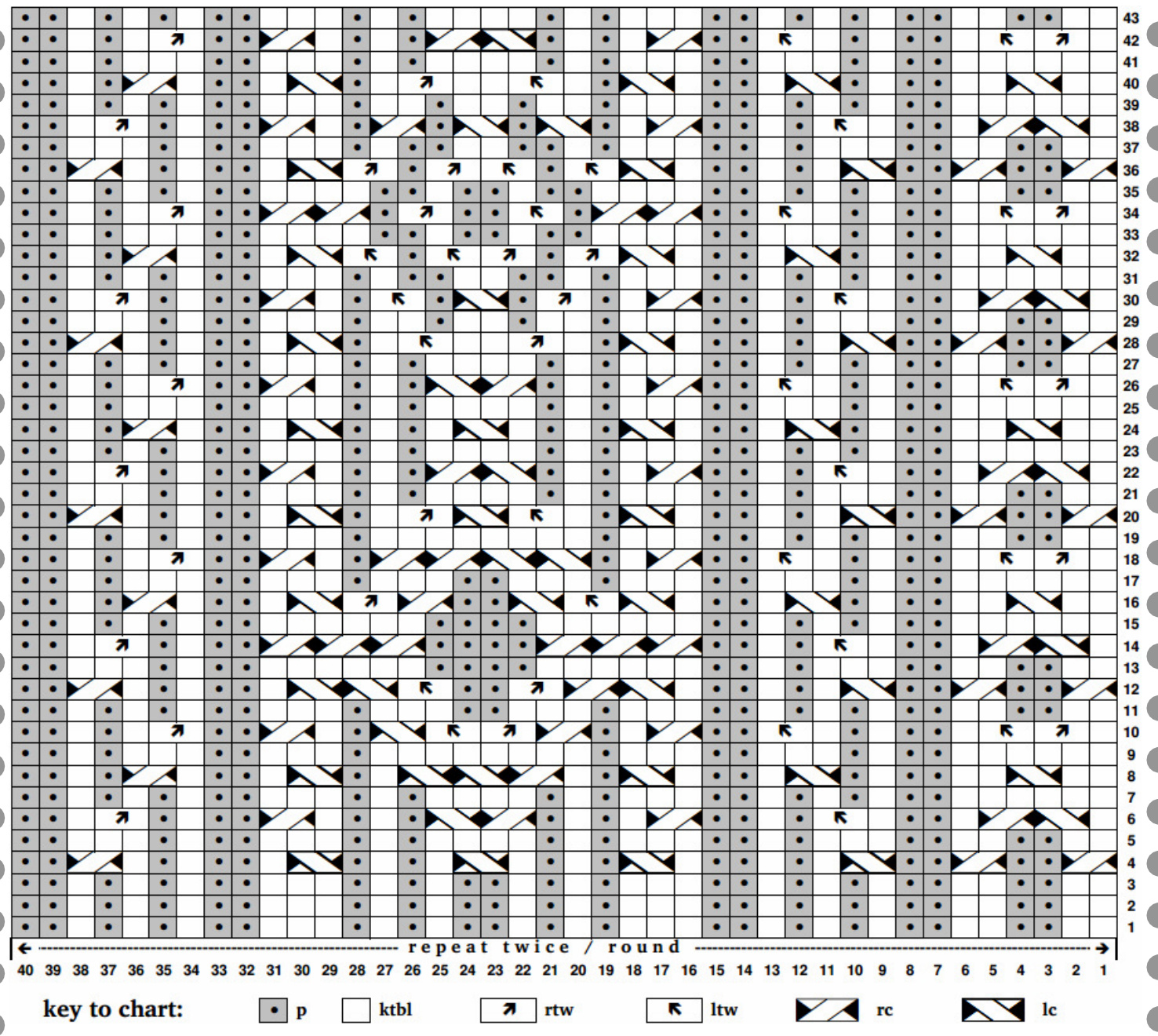 Pattern illustration