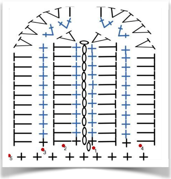 Pattern illustration