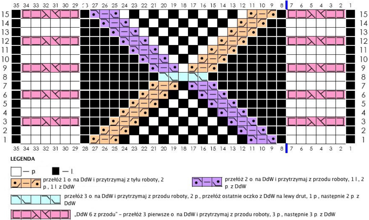 Pattern illustration