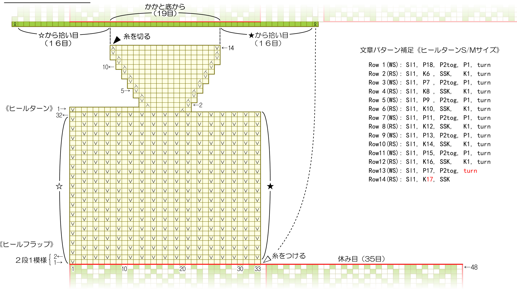 Pattern illustration