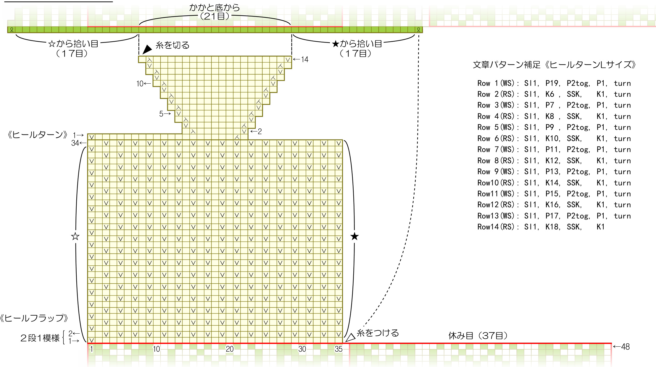 Pattern illustration