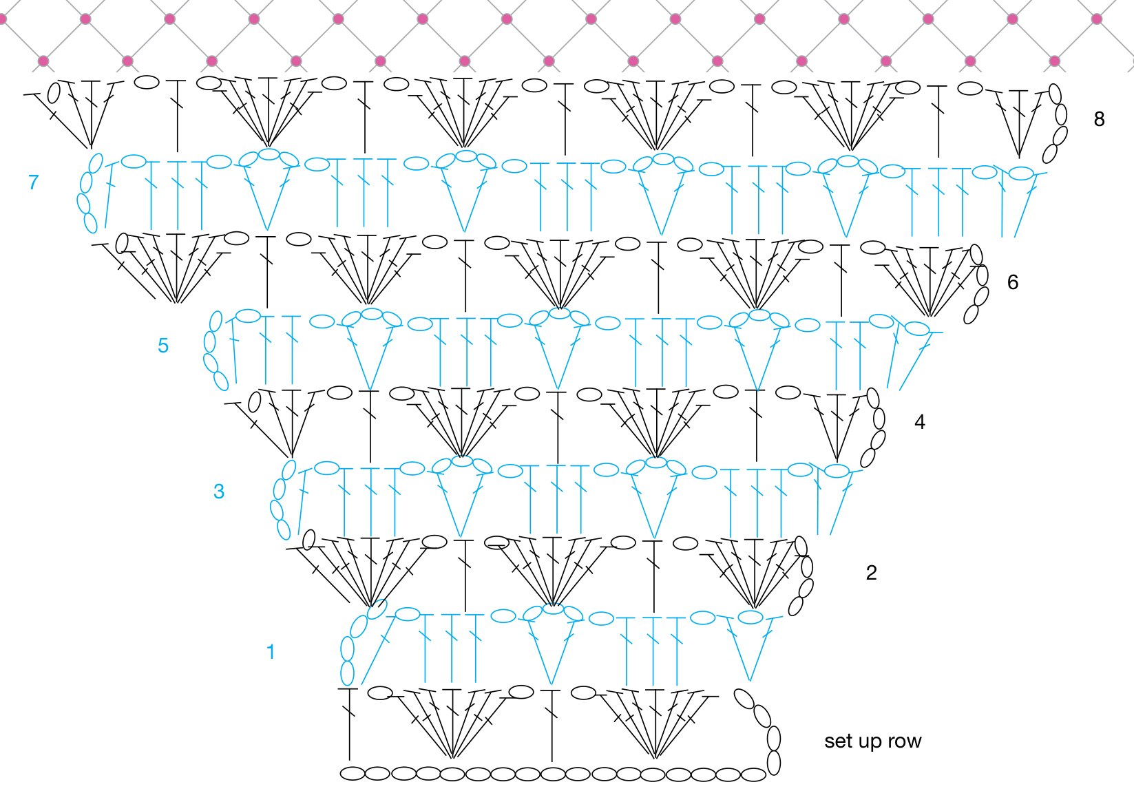 Pattern illustration