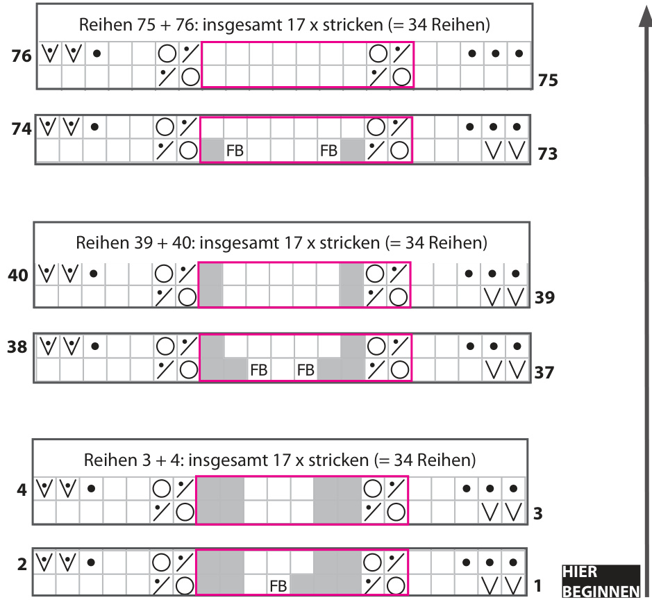 Pattern illustration