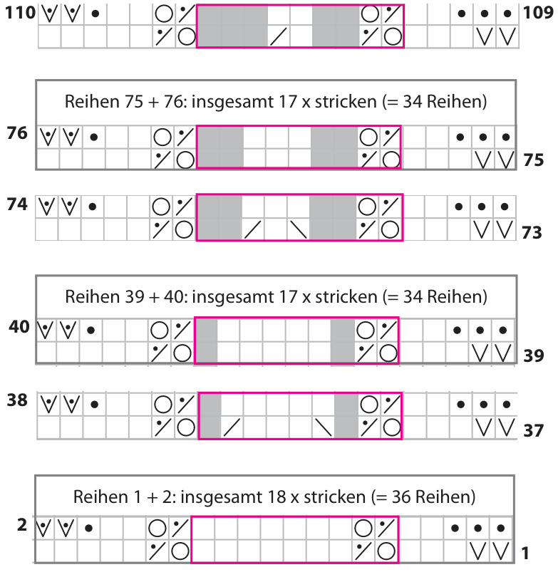 Pattern illustration