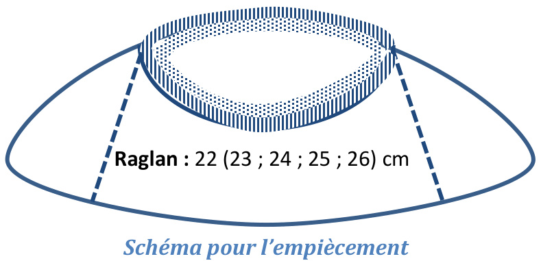 Pattern illustration