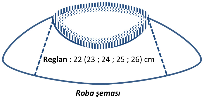 Pattern illustration