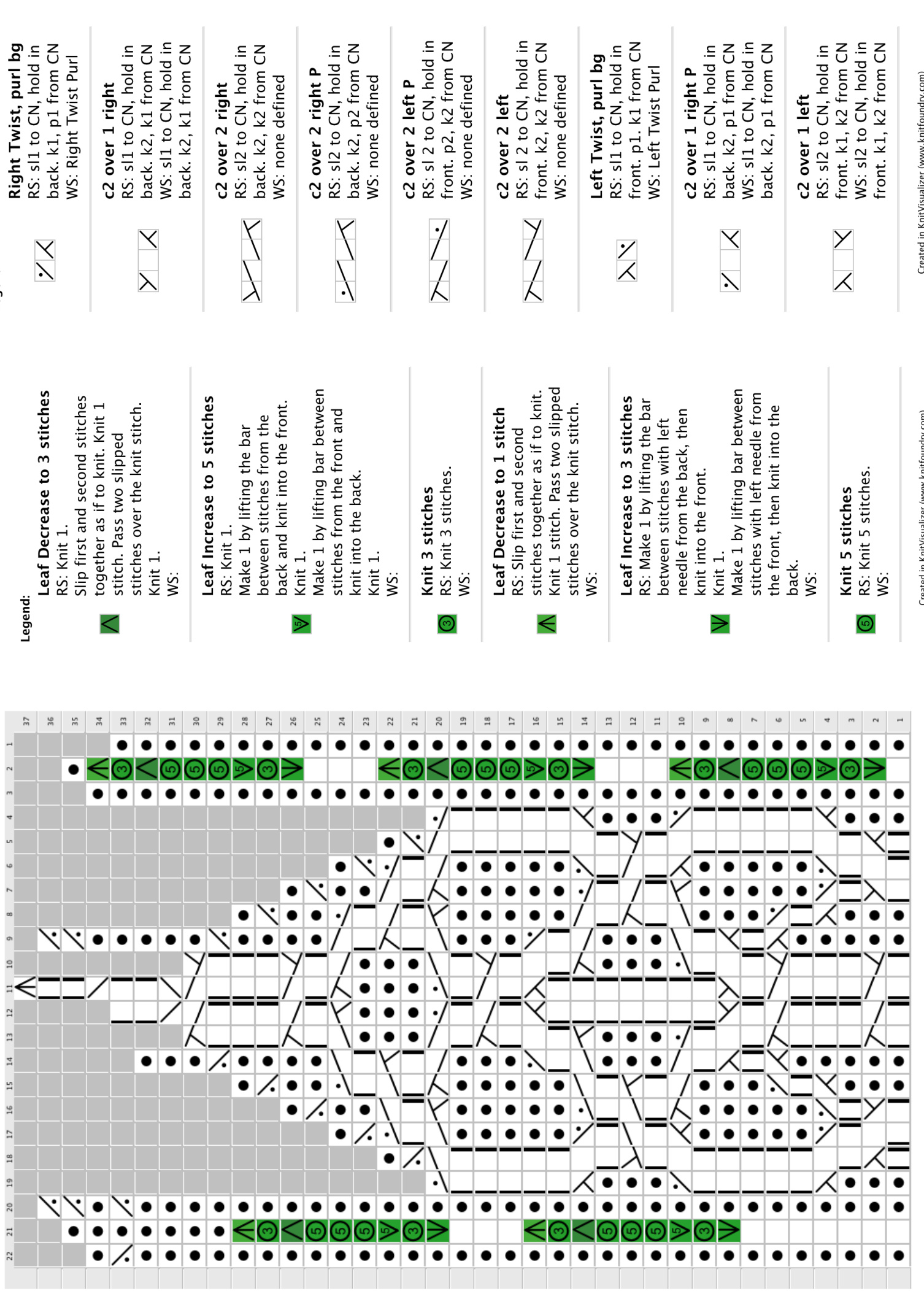 Pattern illustration