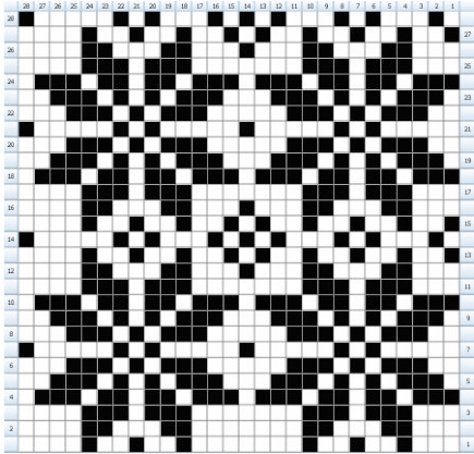 Pattern illustration