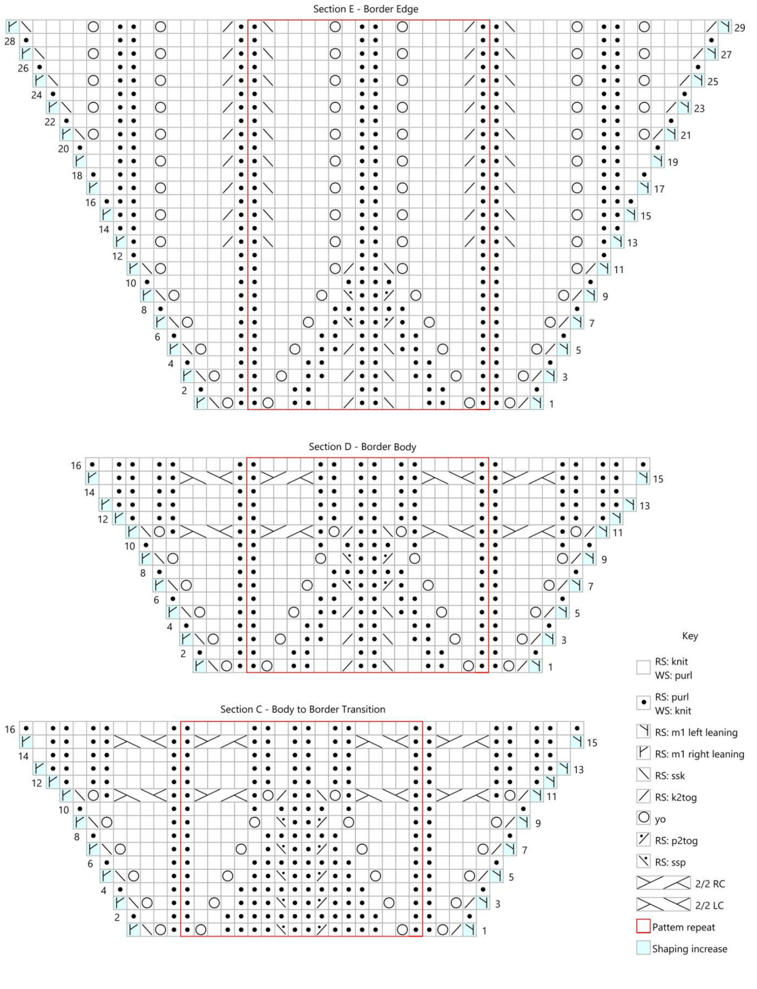 Pattern illustration