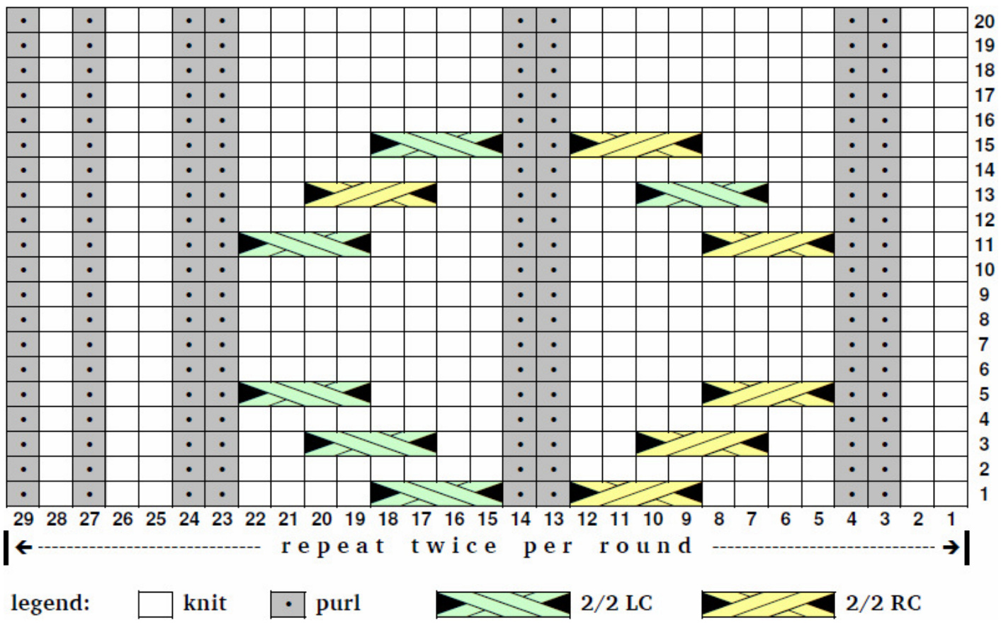 Pattern illustration