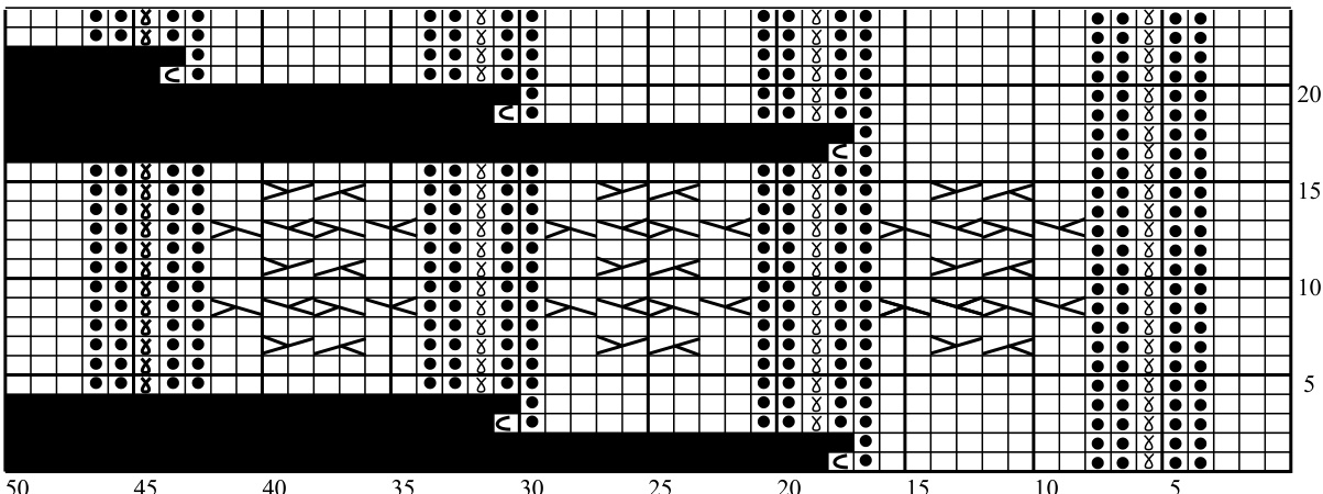 Pattern illustration