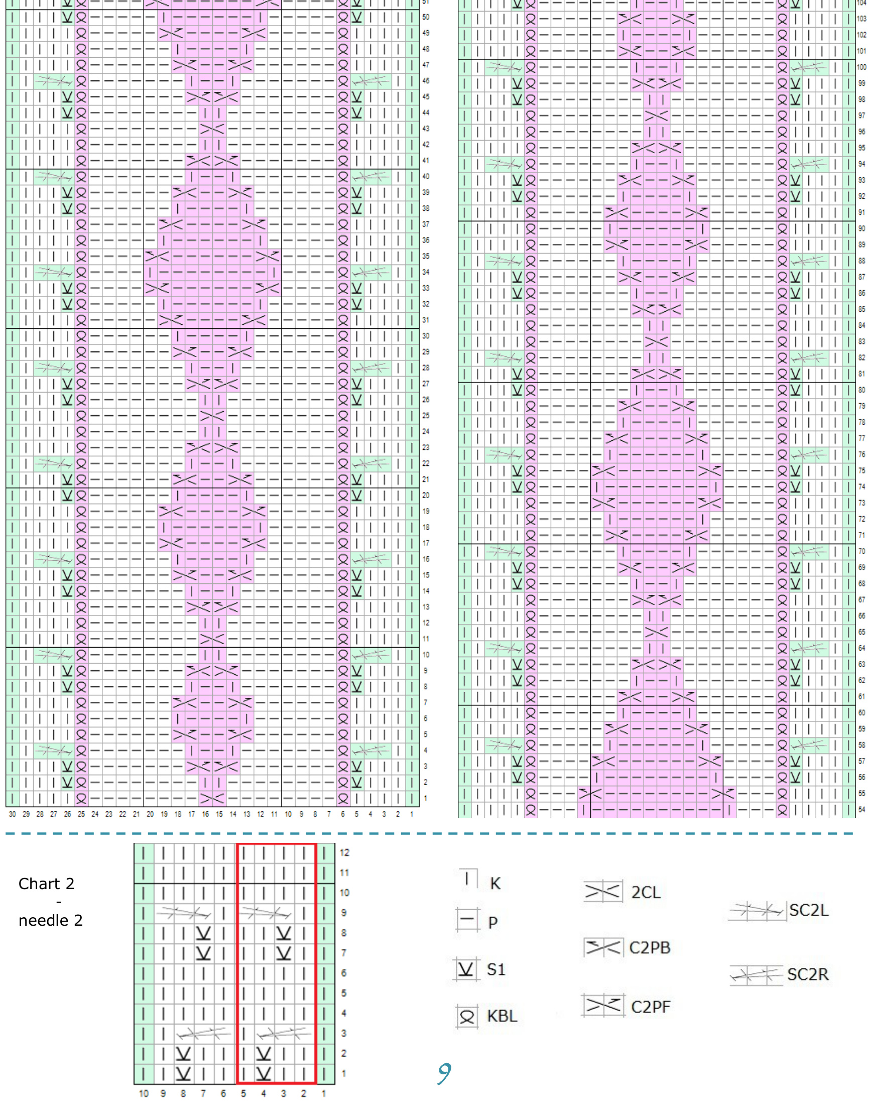 Pattern illustration