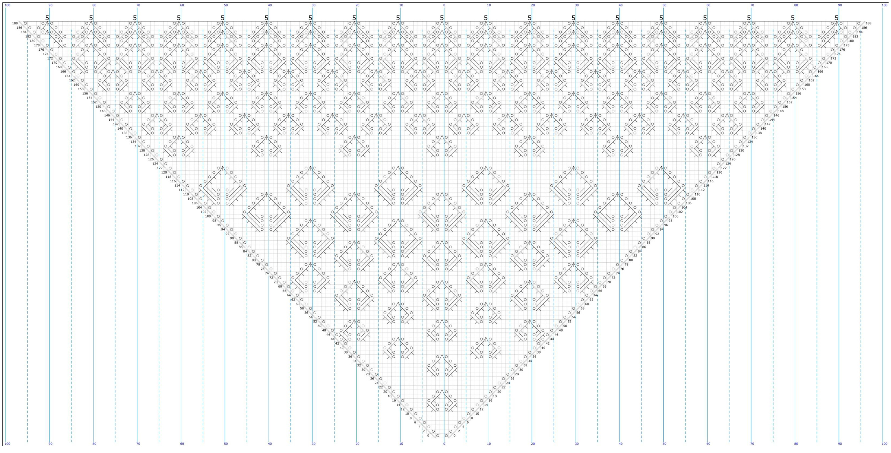 Pattern illustration