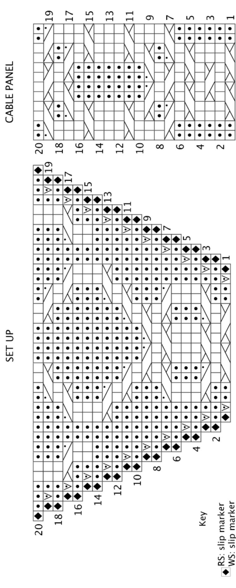 Pattern illustration