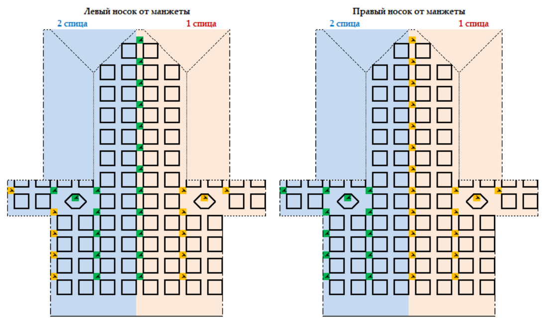 Pattern illustration