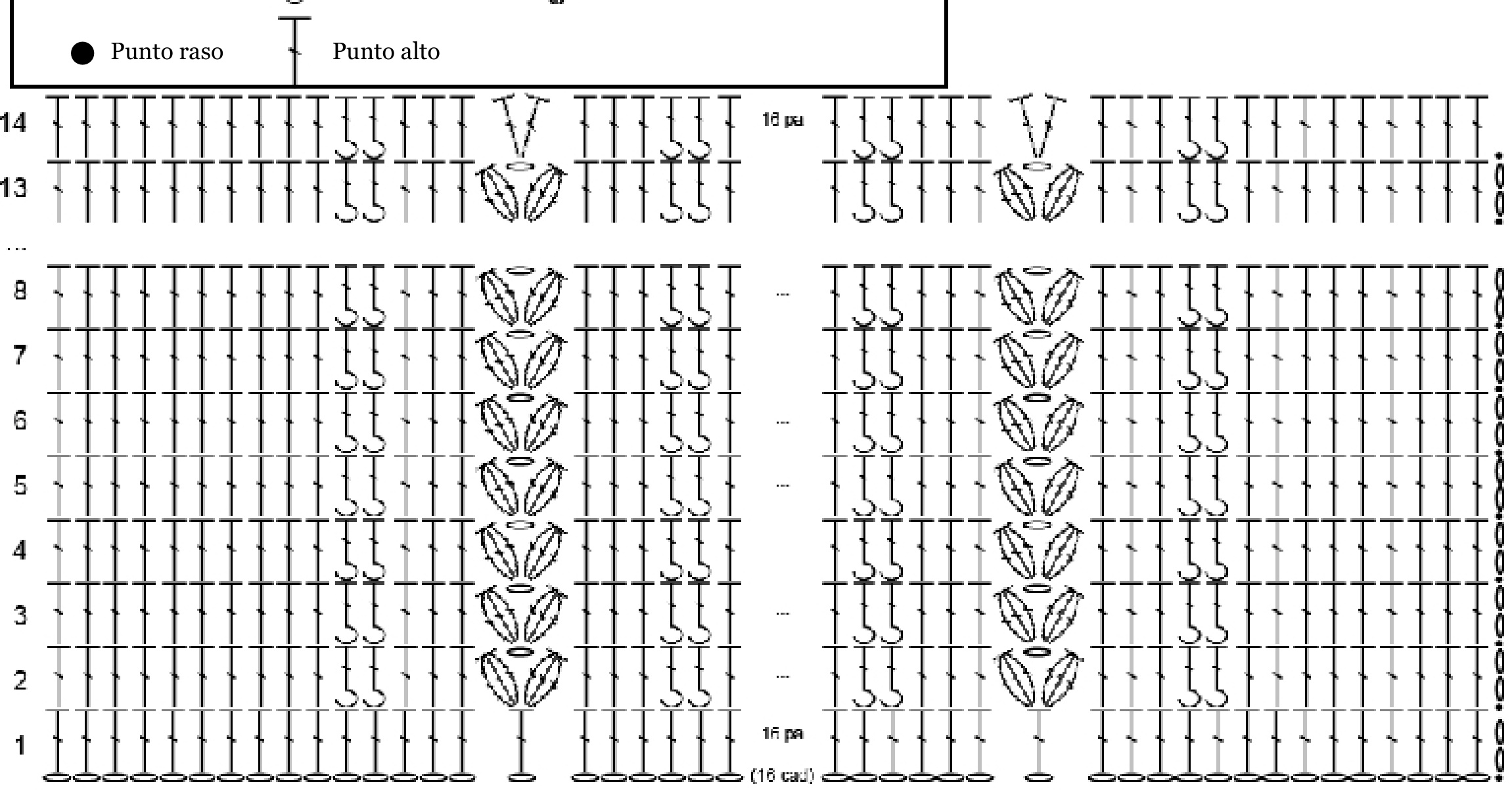 Pattern illustration