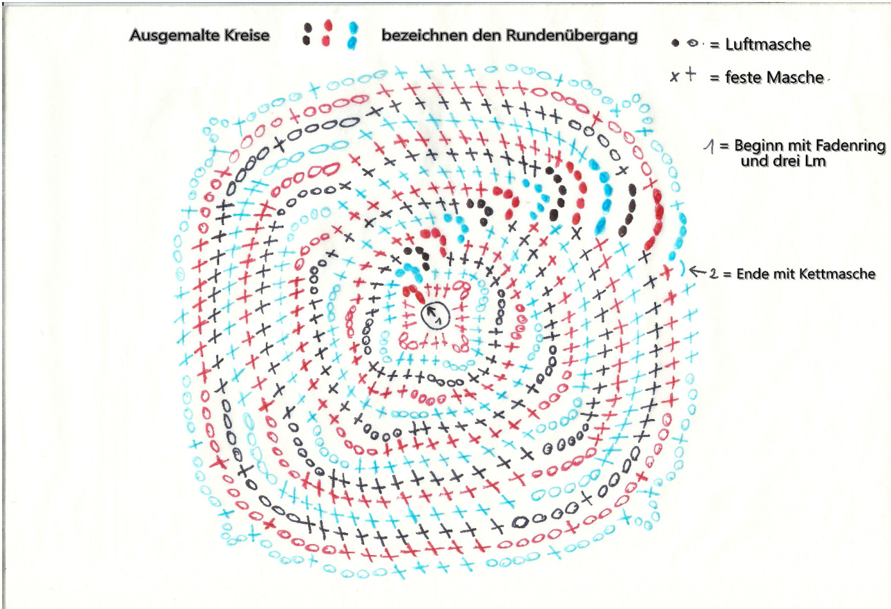 Pattern illustration