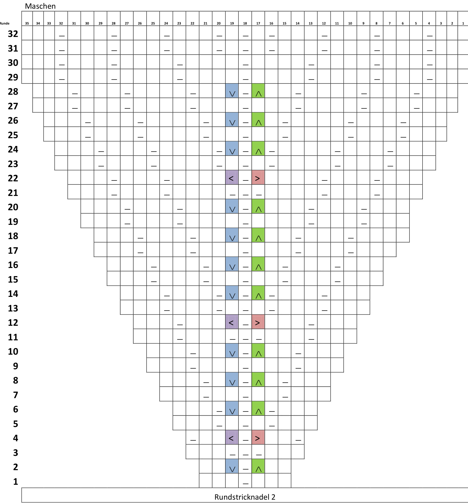 Pattern illustration